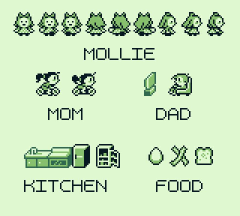 Character sprites for Mollie, Mom, and Dad